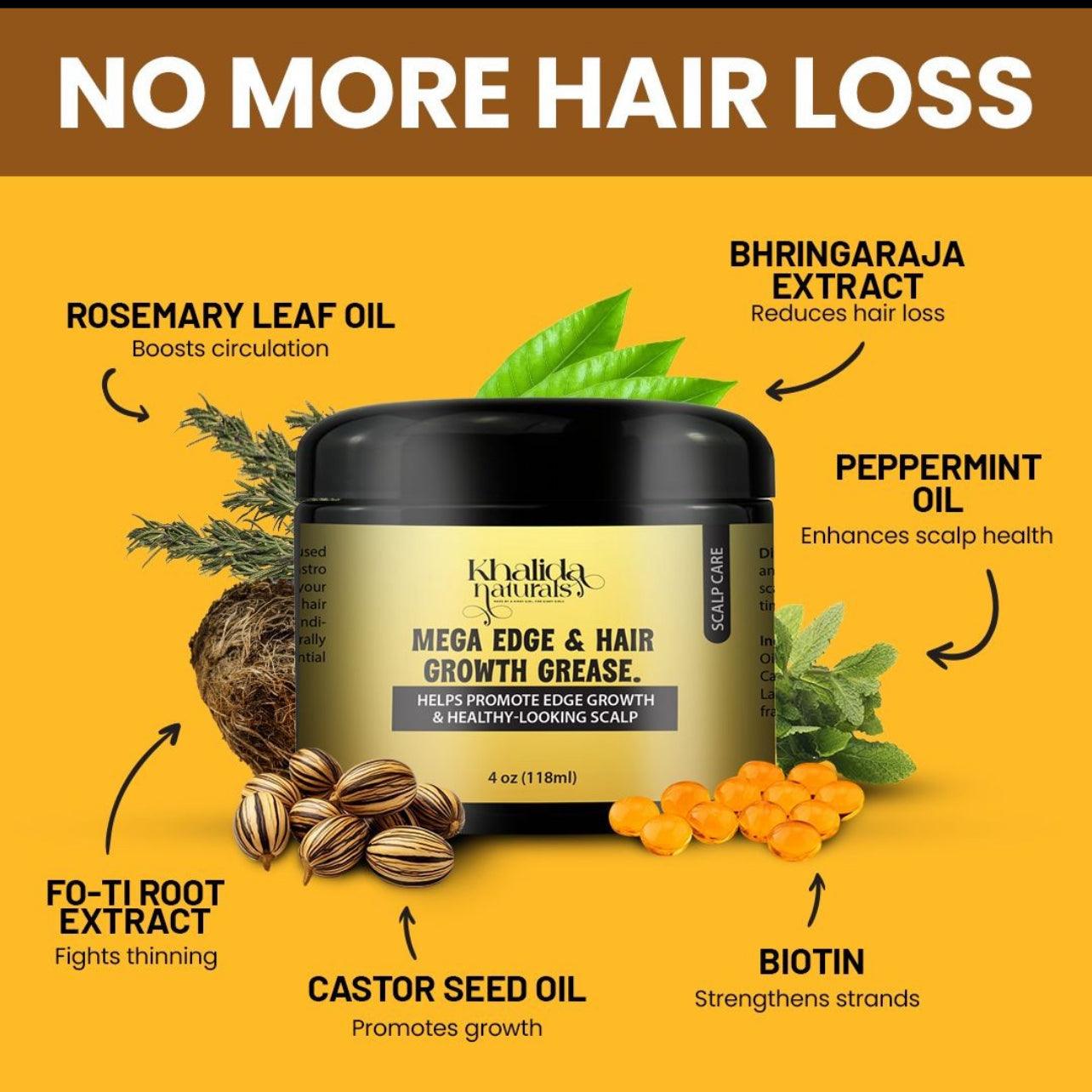Jar of Mega Edge and Hair Growth Grease designed to promote edge regrowth, nourish the scalp, and strengthen kinky, coily, and curly hair with a natural formula.”