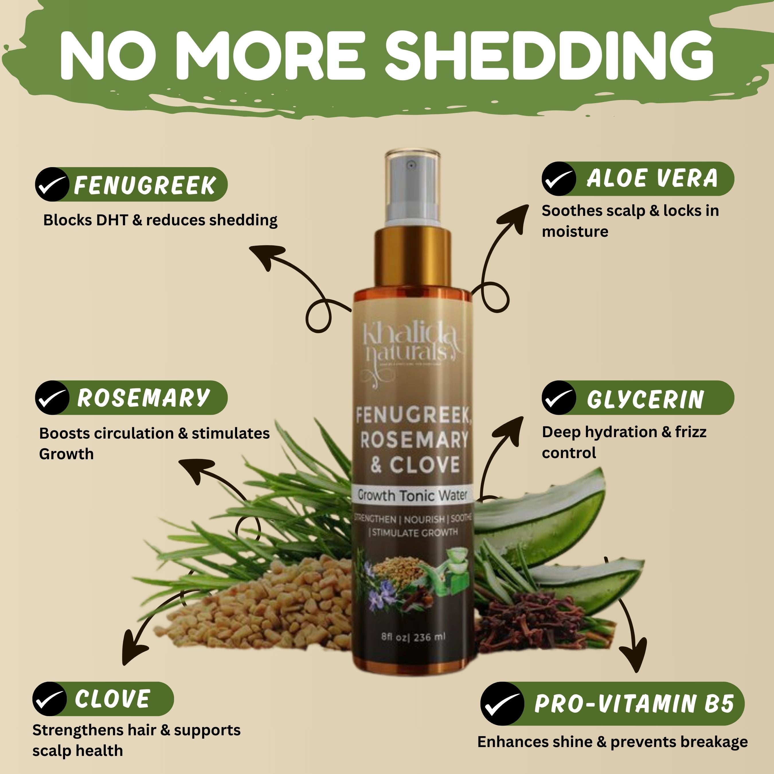 Fenugreek, Rosemary & Clove Growth Tonic-Naturally Blocks DHT & Stimulates Growth